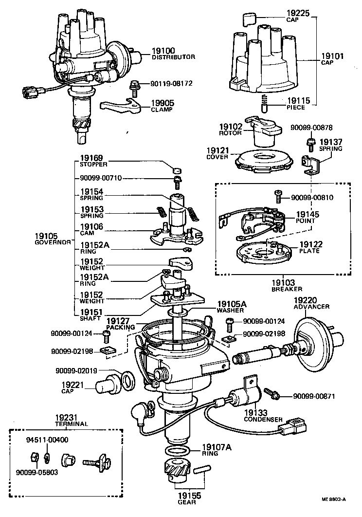 Distributor