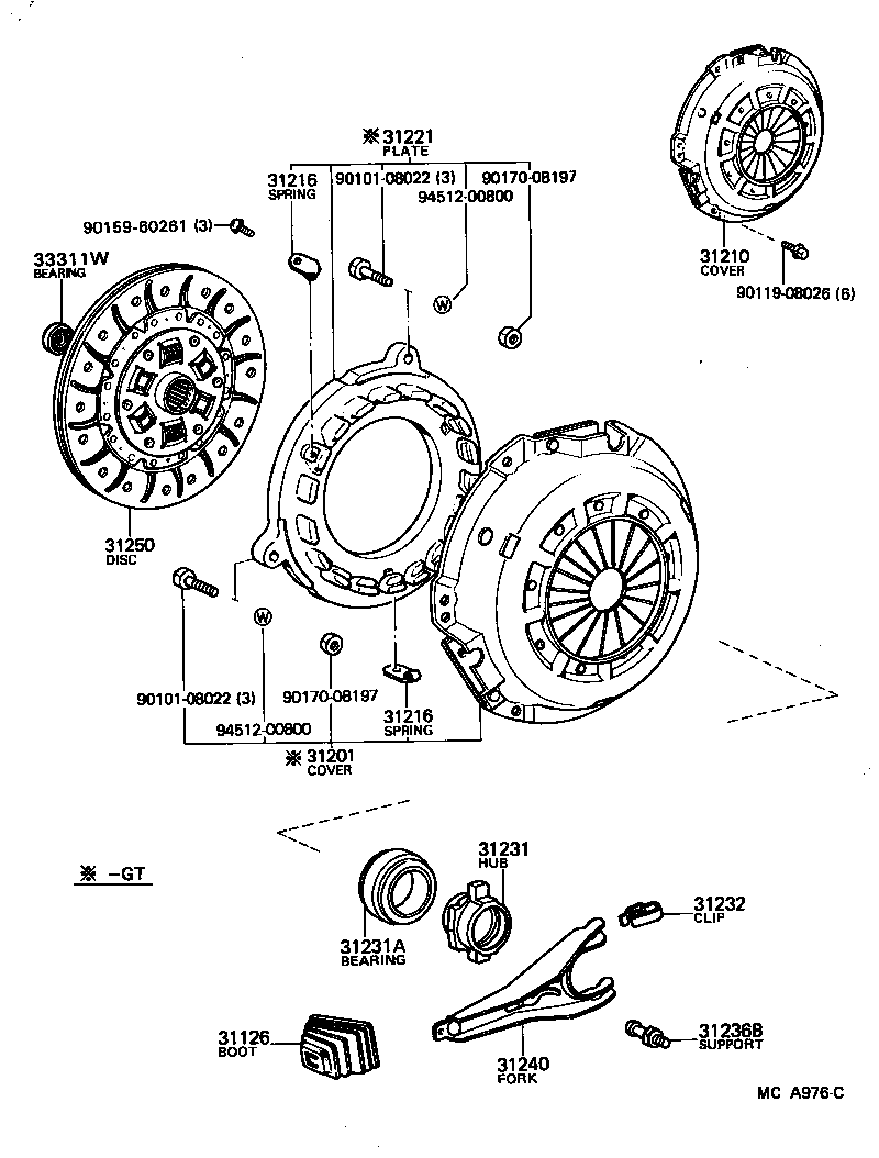 Clutch & Release Fork