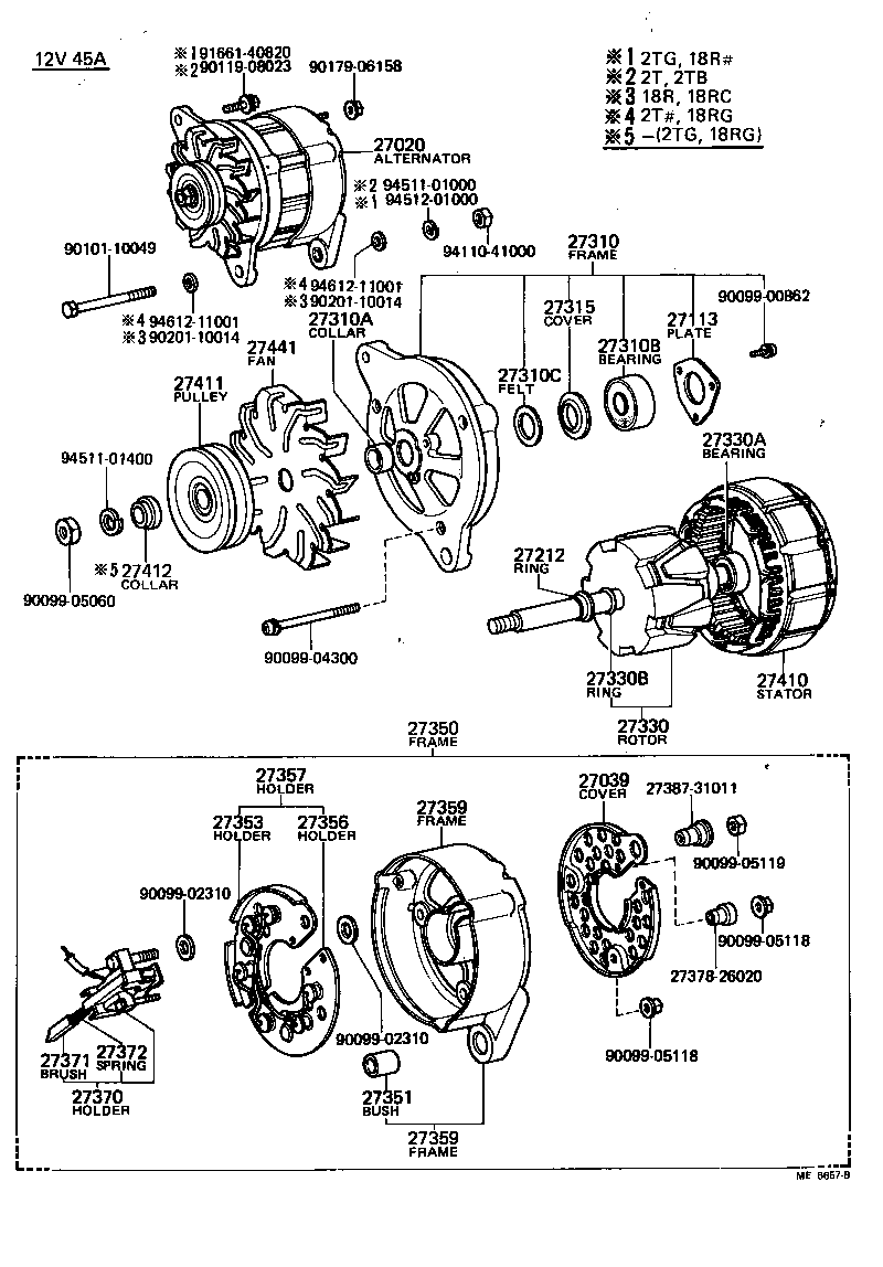 Alternador