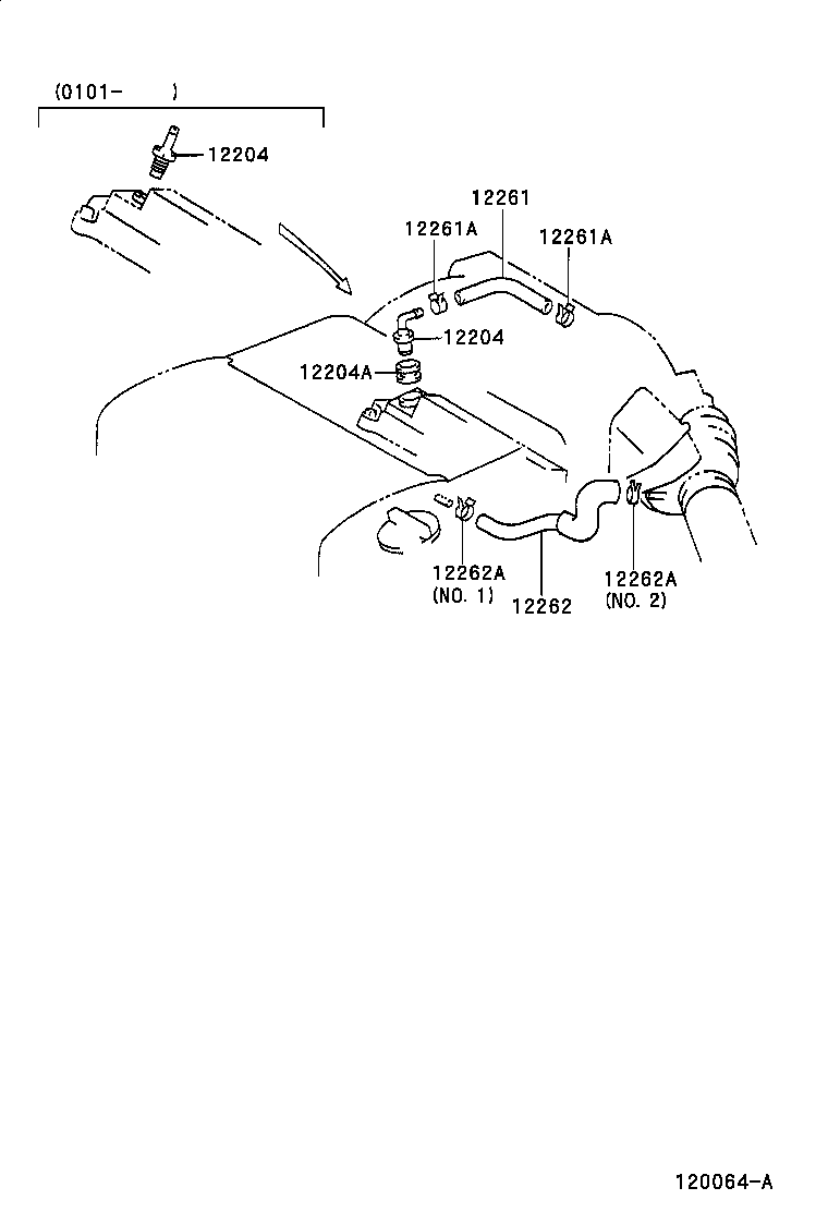 Ventilation Hose