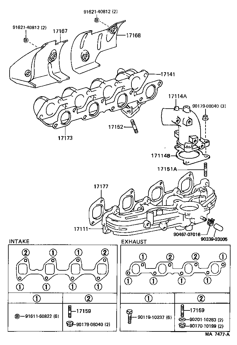 Manifold