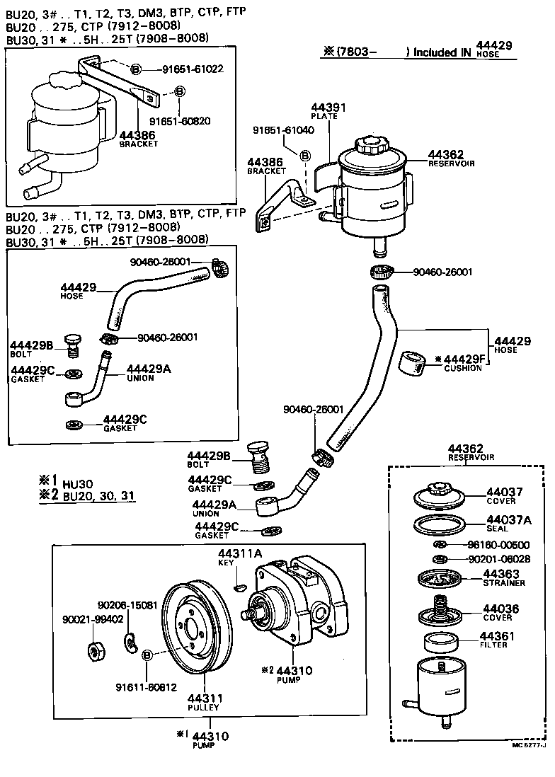 Vane Pump & Reservoir