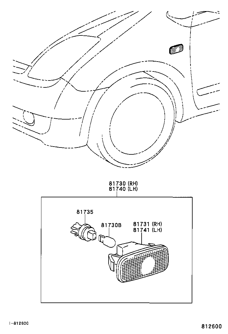 Turn Signal Lamp & Outer Mirror Lamp