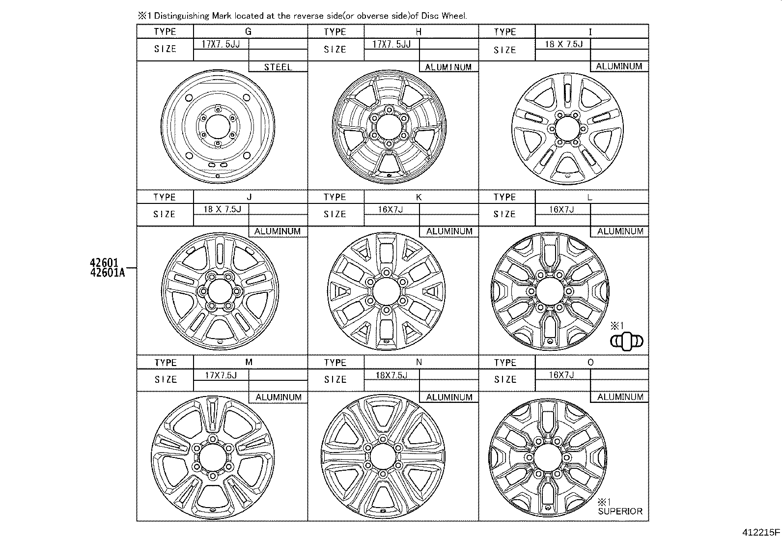 Disc Wheel Cap