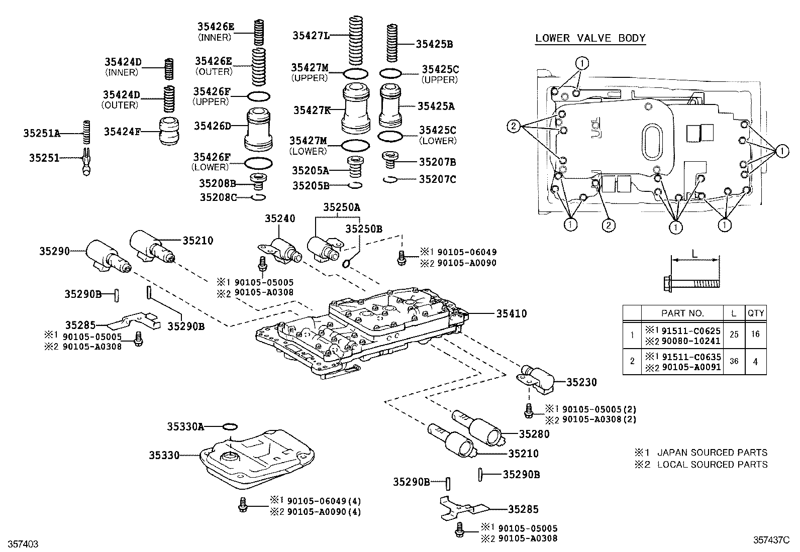 Valve Body Oil Strainer