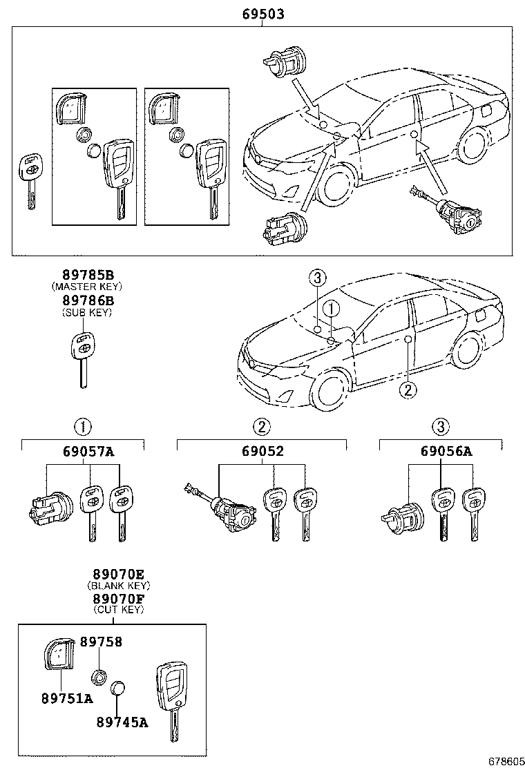 Lock Cylinder Set