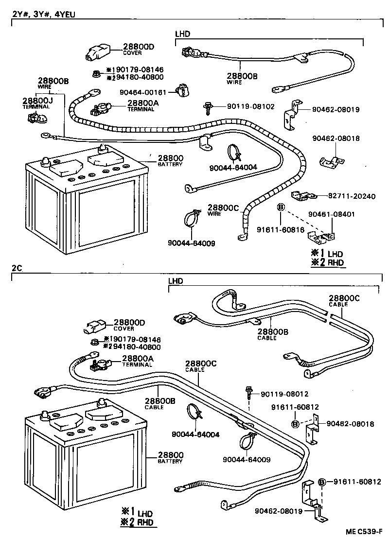Cable de la batería