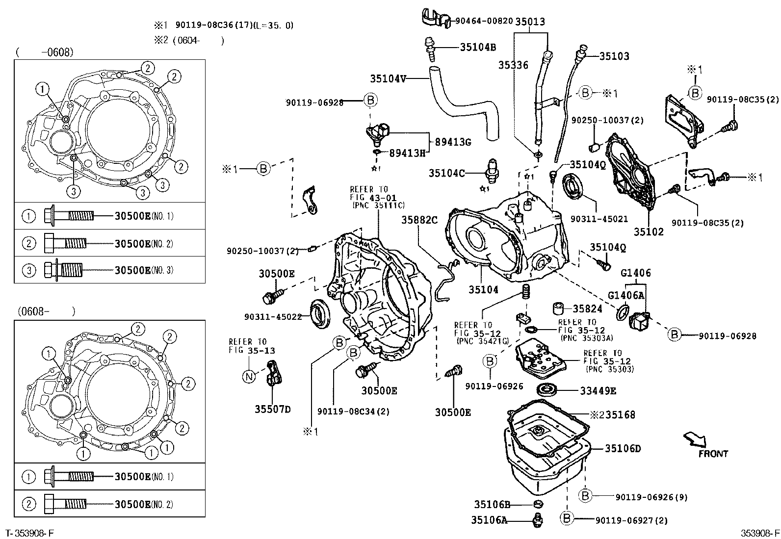 Caja de transmisión y cárter de aceite