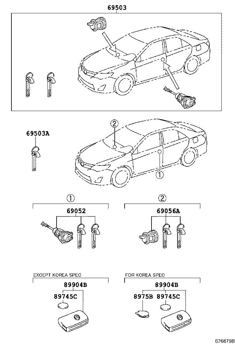 Lock Cylinder Set