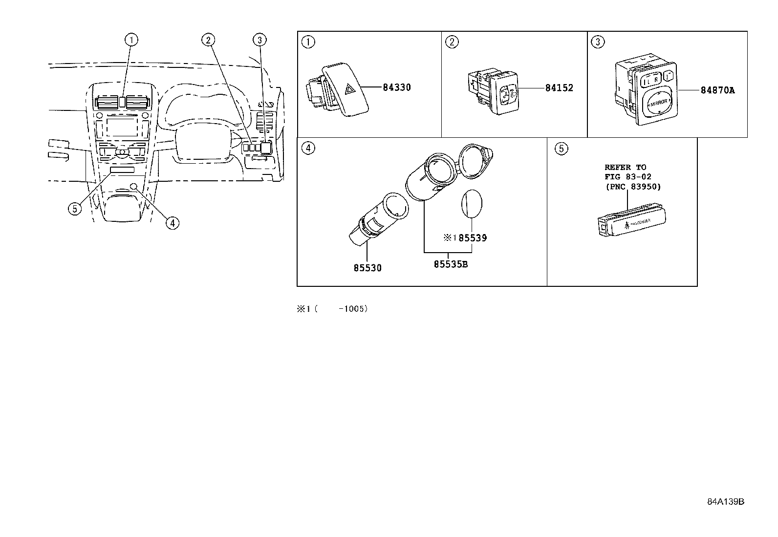 Switch & Relay & Computer