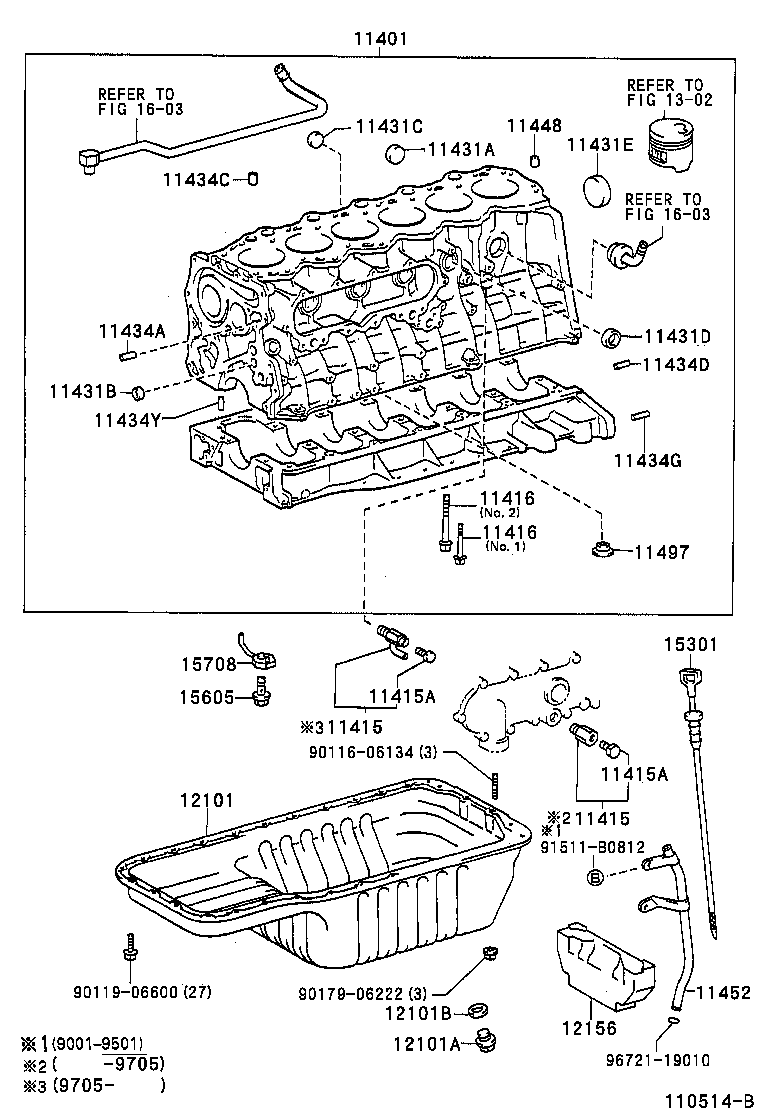 Cylinder Block