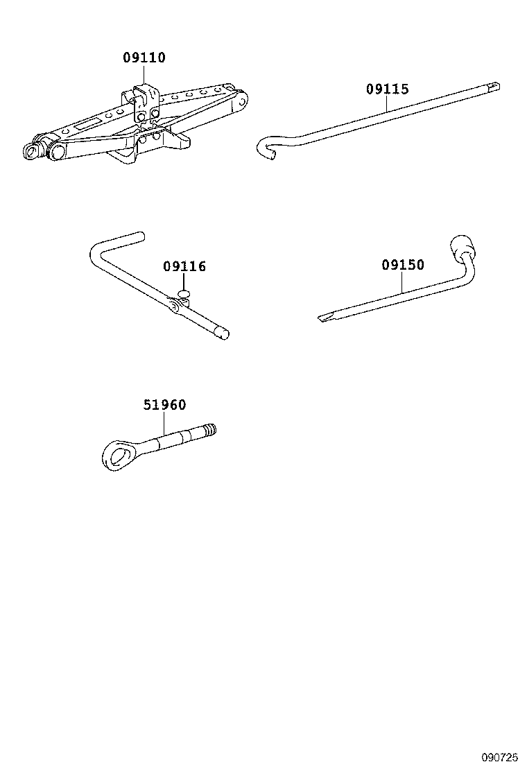 Standard Tool