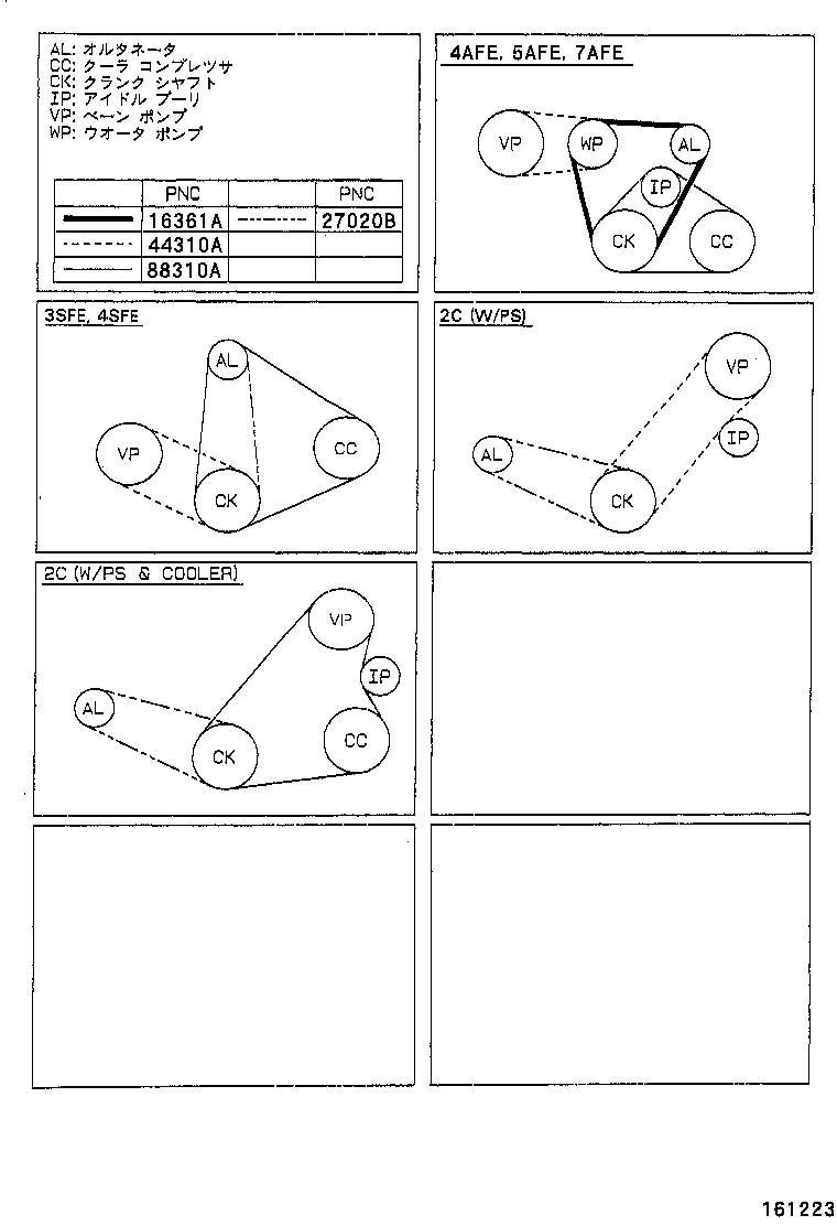 V-Belt