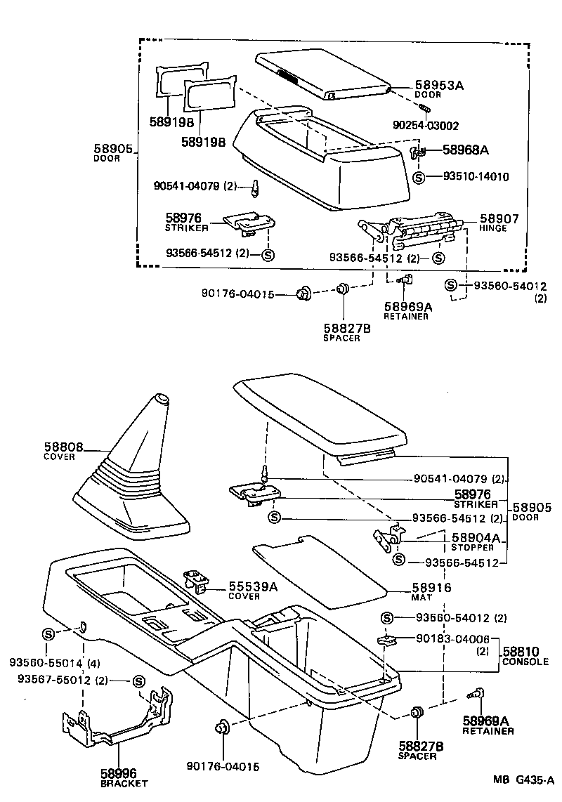 Console Box & Bracket