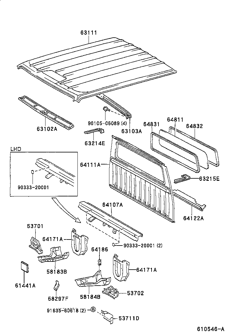 Panel & Back Panel