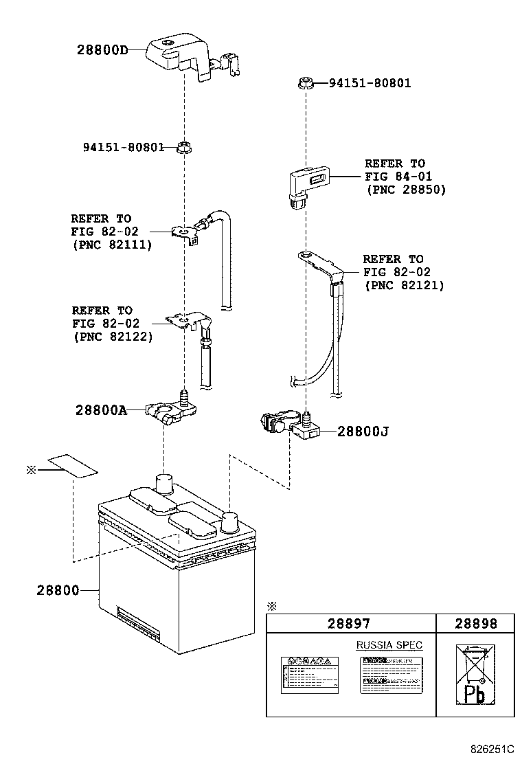 Battery Battery Cable