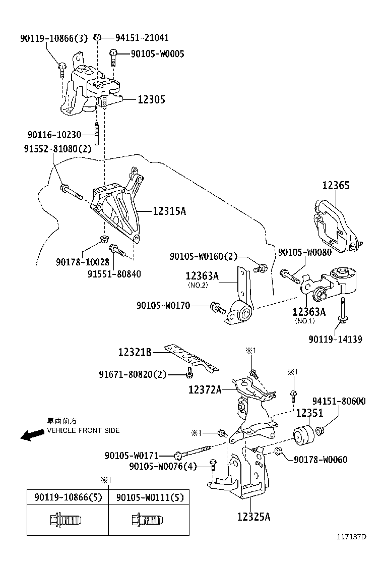Mounting