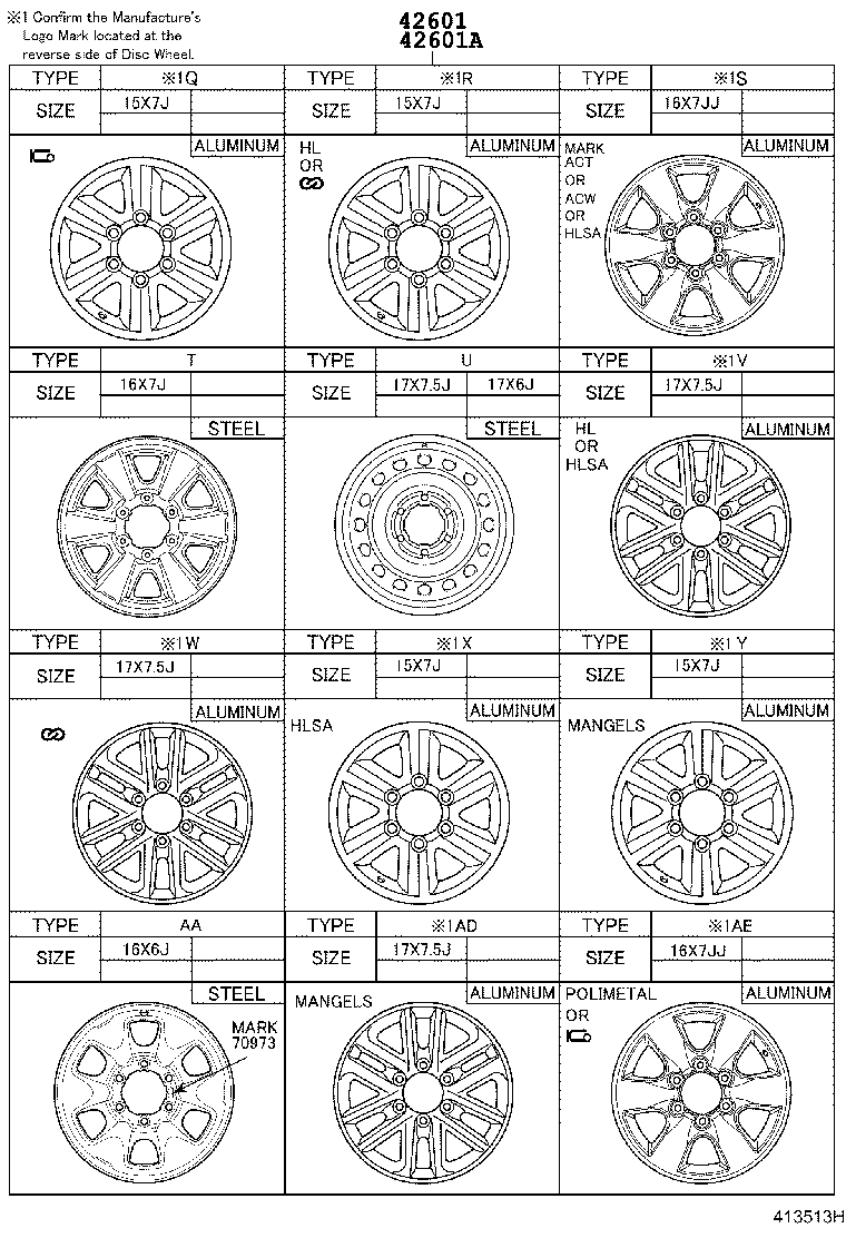 Disc Wheel Cap