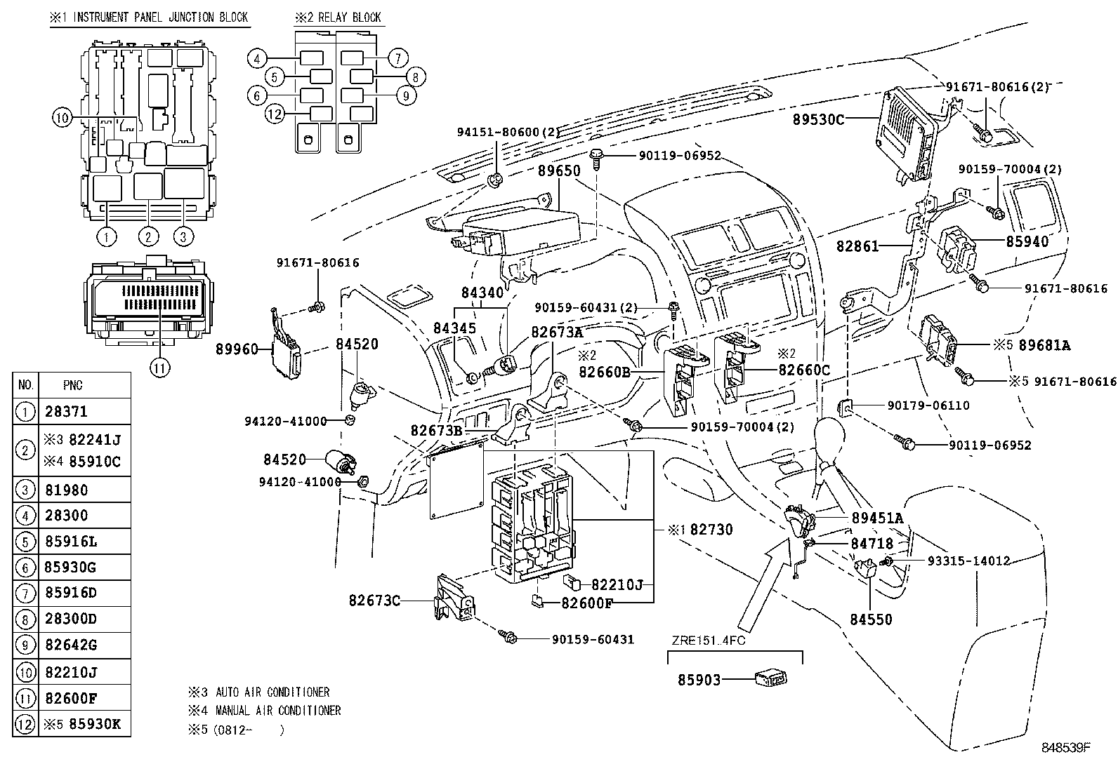 Switch & Relay & Computer