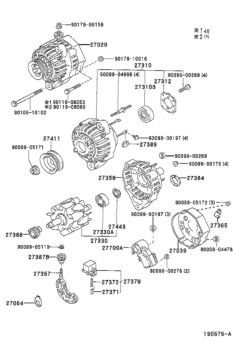 Alternador