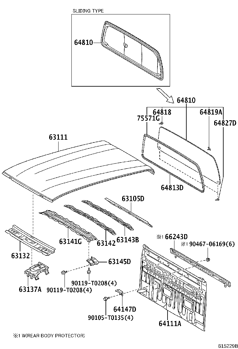 Panel & Back Panel