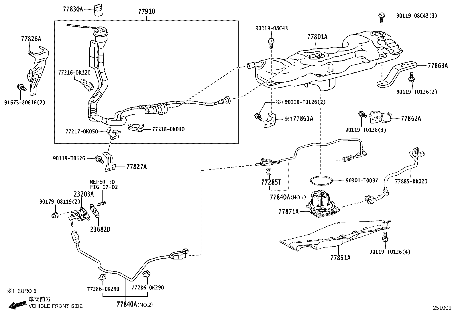 Tanque y tubo de urea