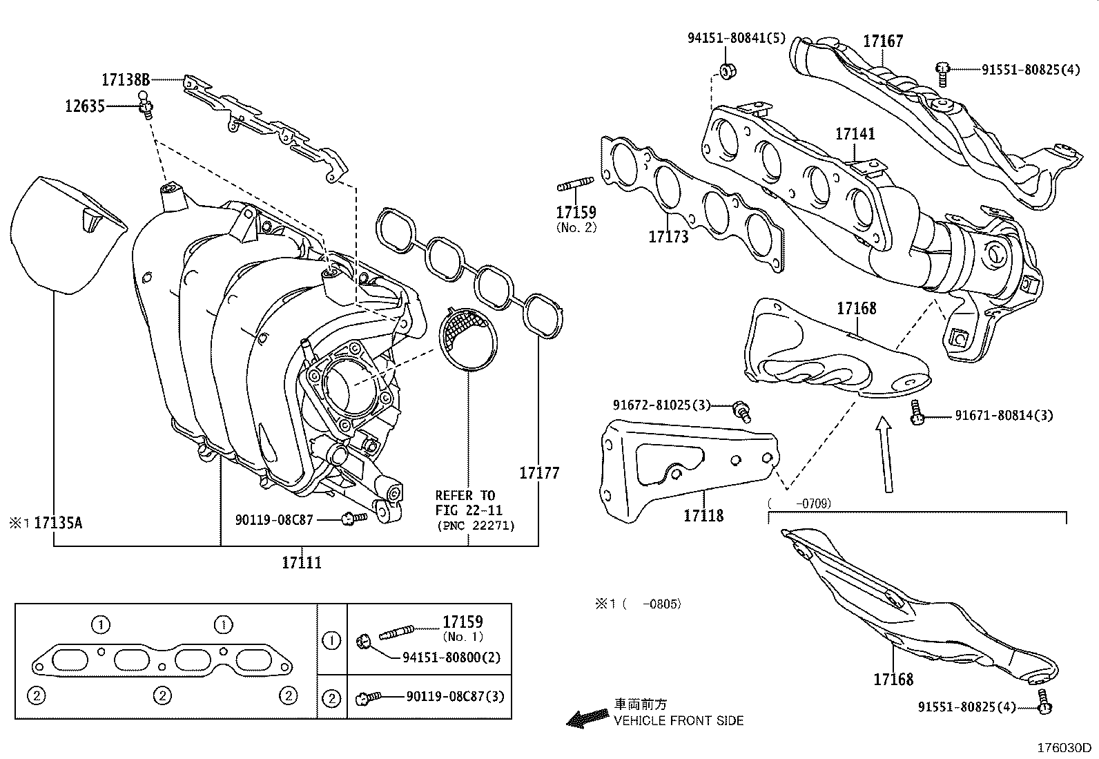 Manifold