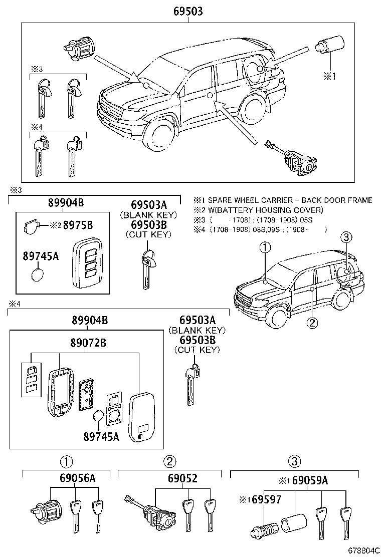 Lock Cylinder Set