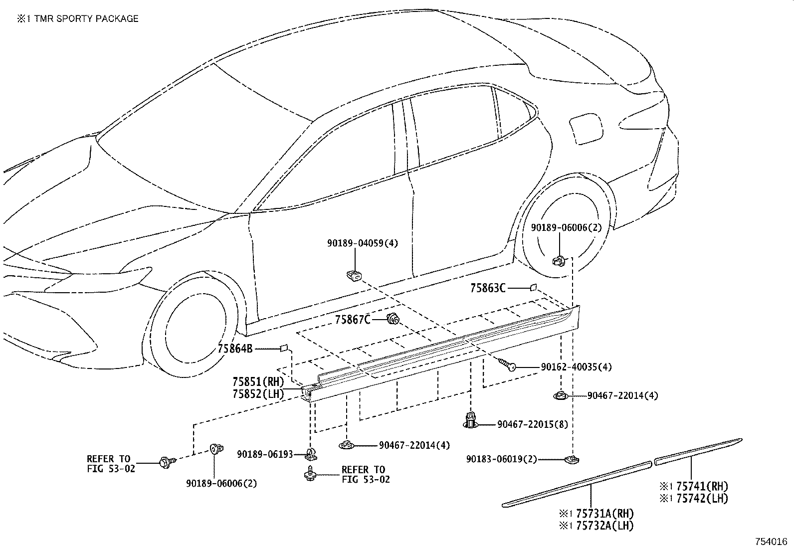 Moulding