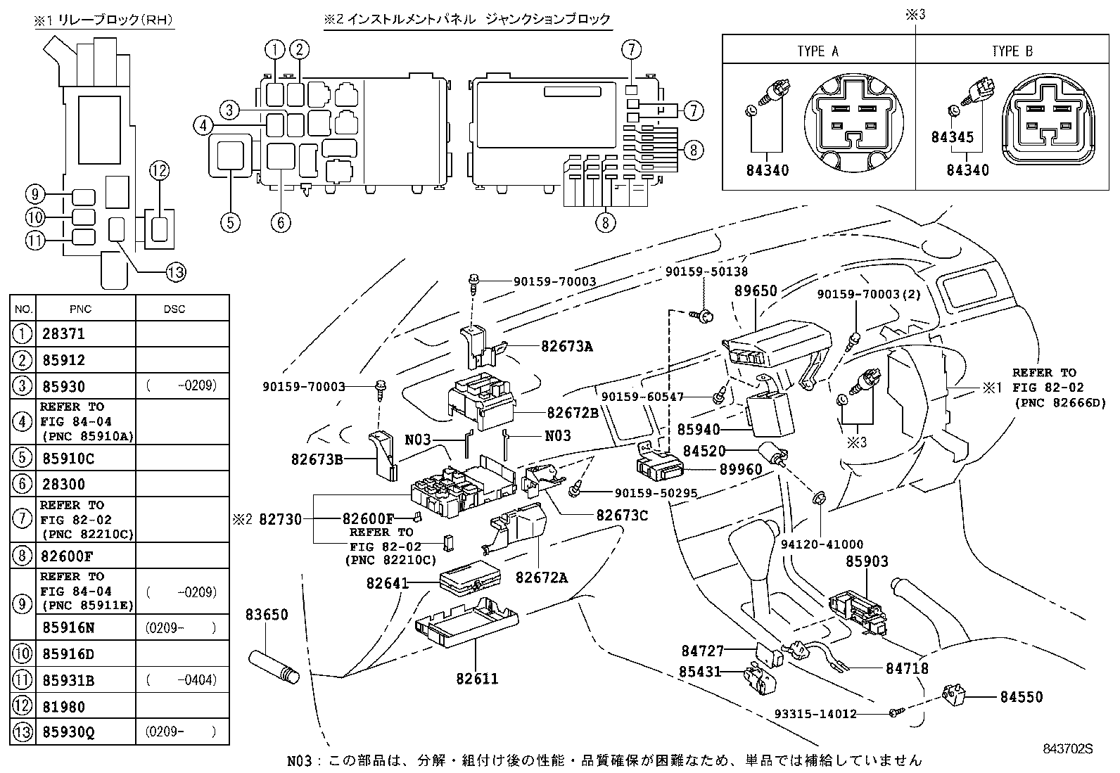 Switch & Relay & Computer