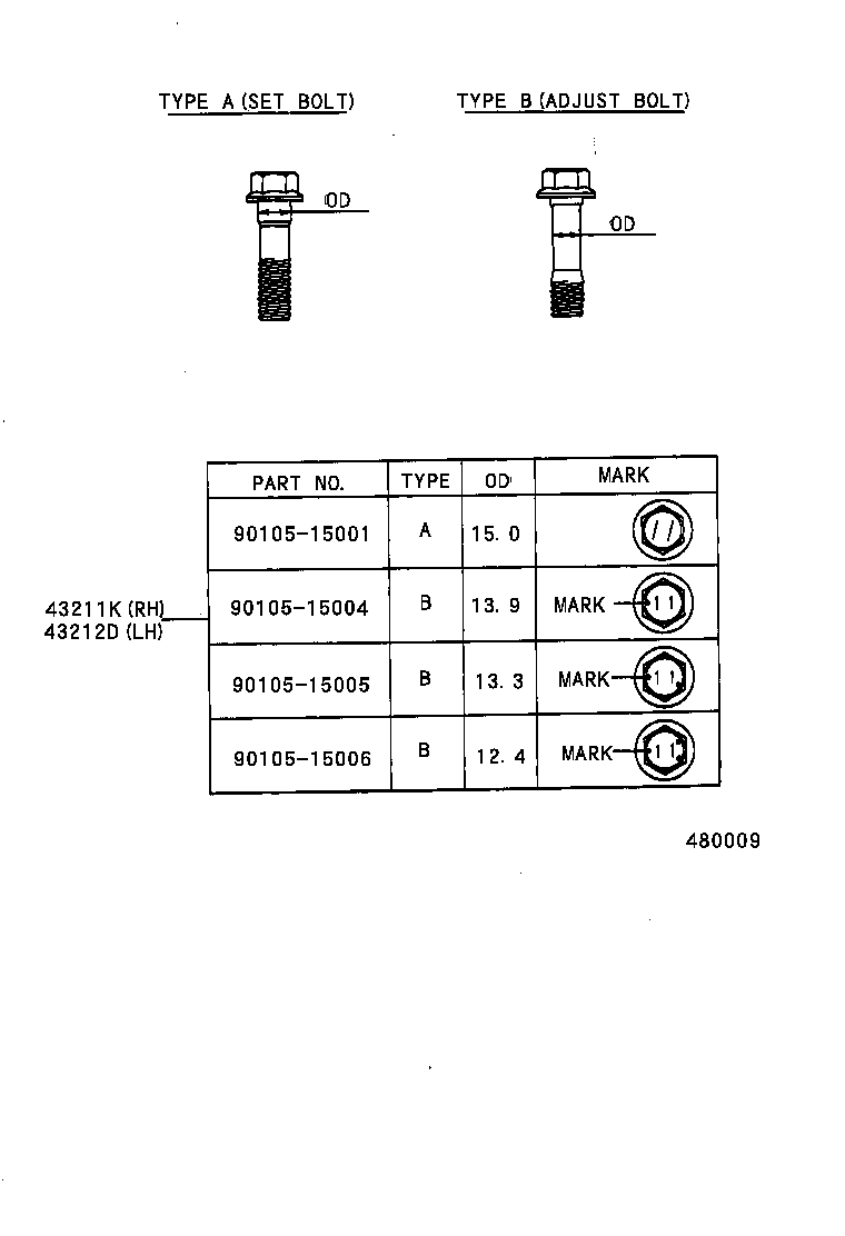 Muñón de dirección del brazo del eje delantero