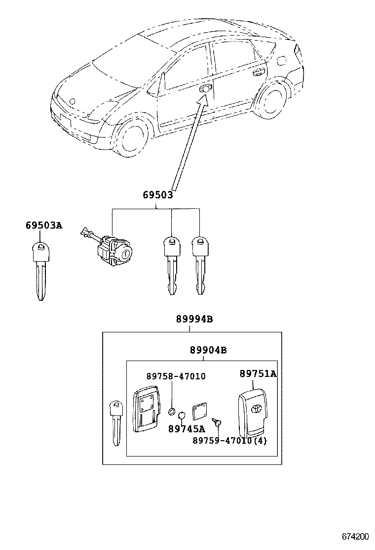 Lock Cylinder Set