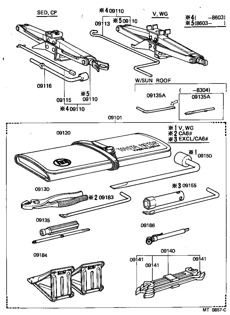 Standard Tool