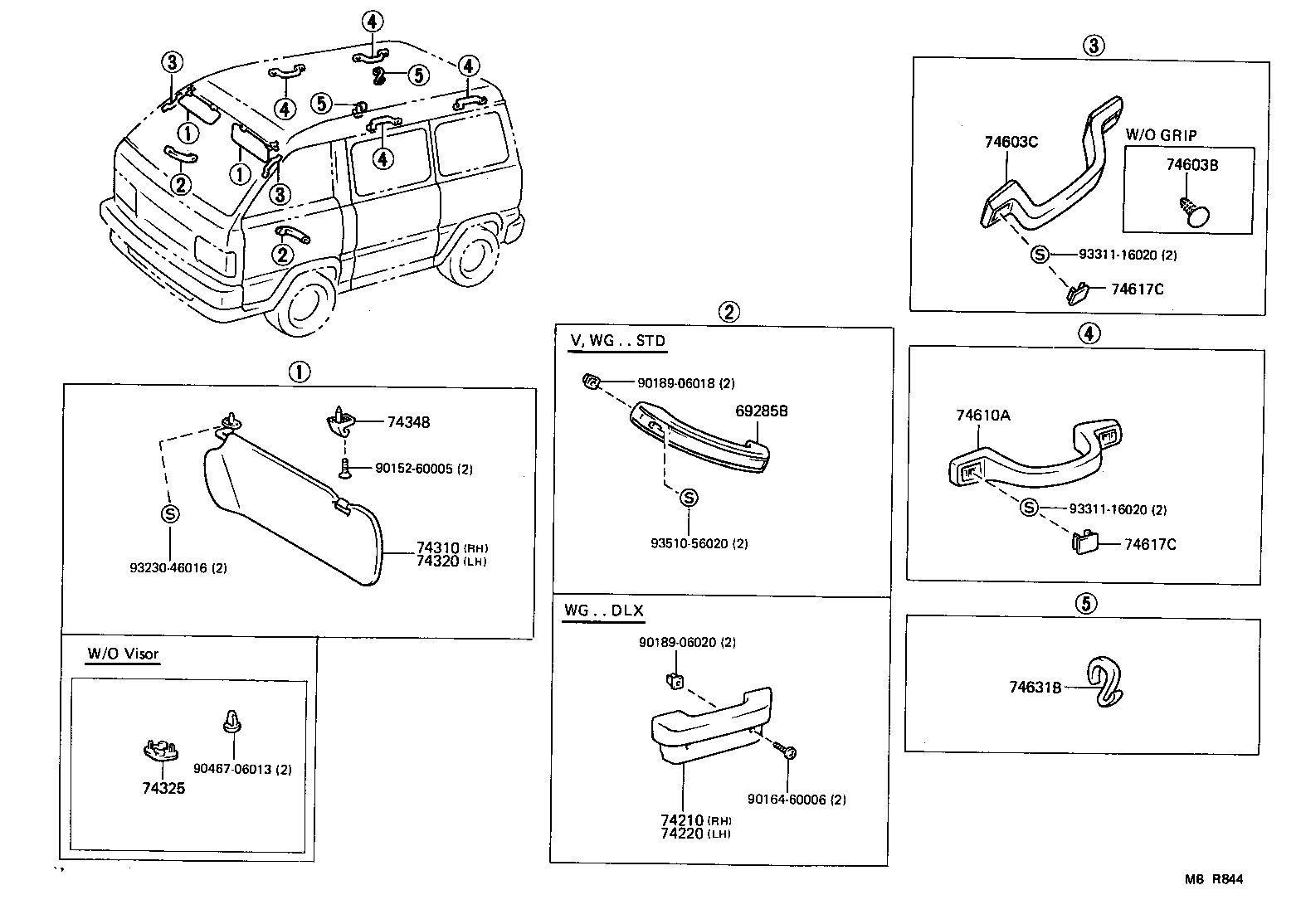 Armrest Visor