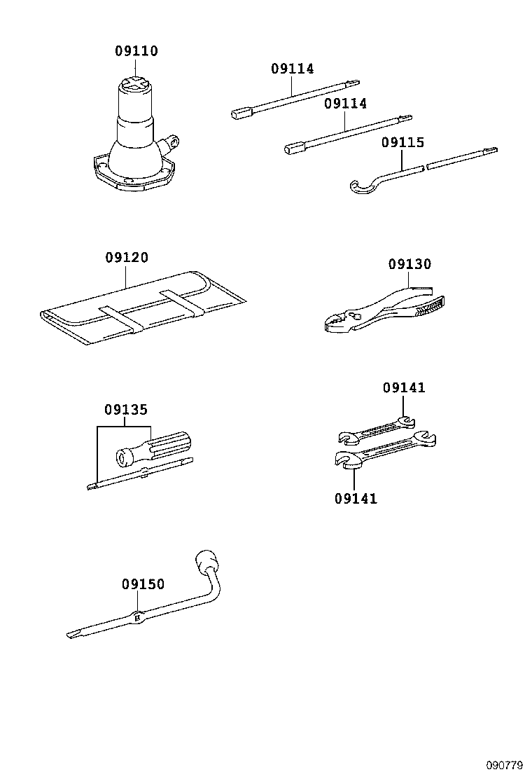 Standard Tool