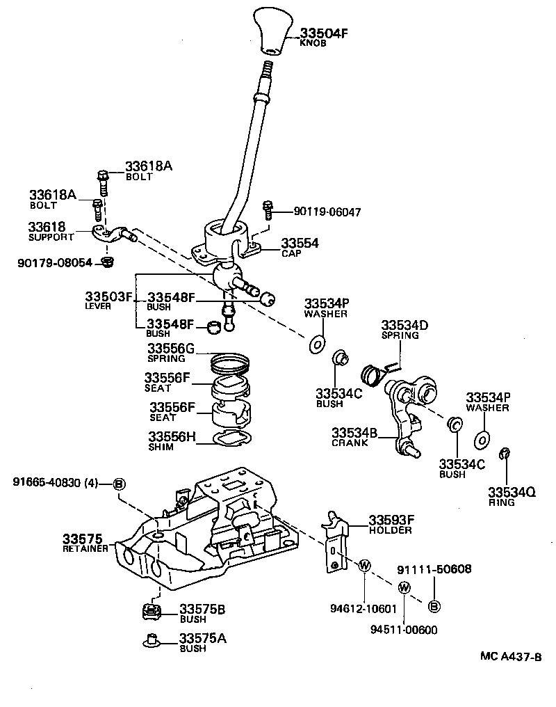 Shift Lever & Retainer