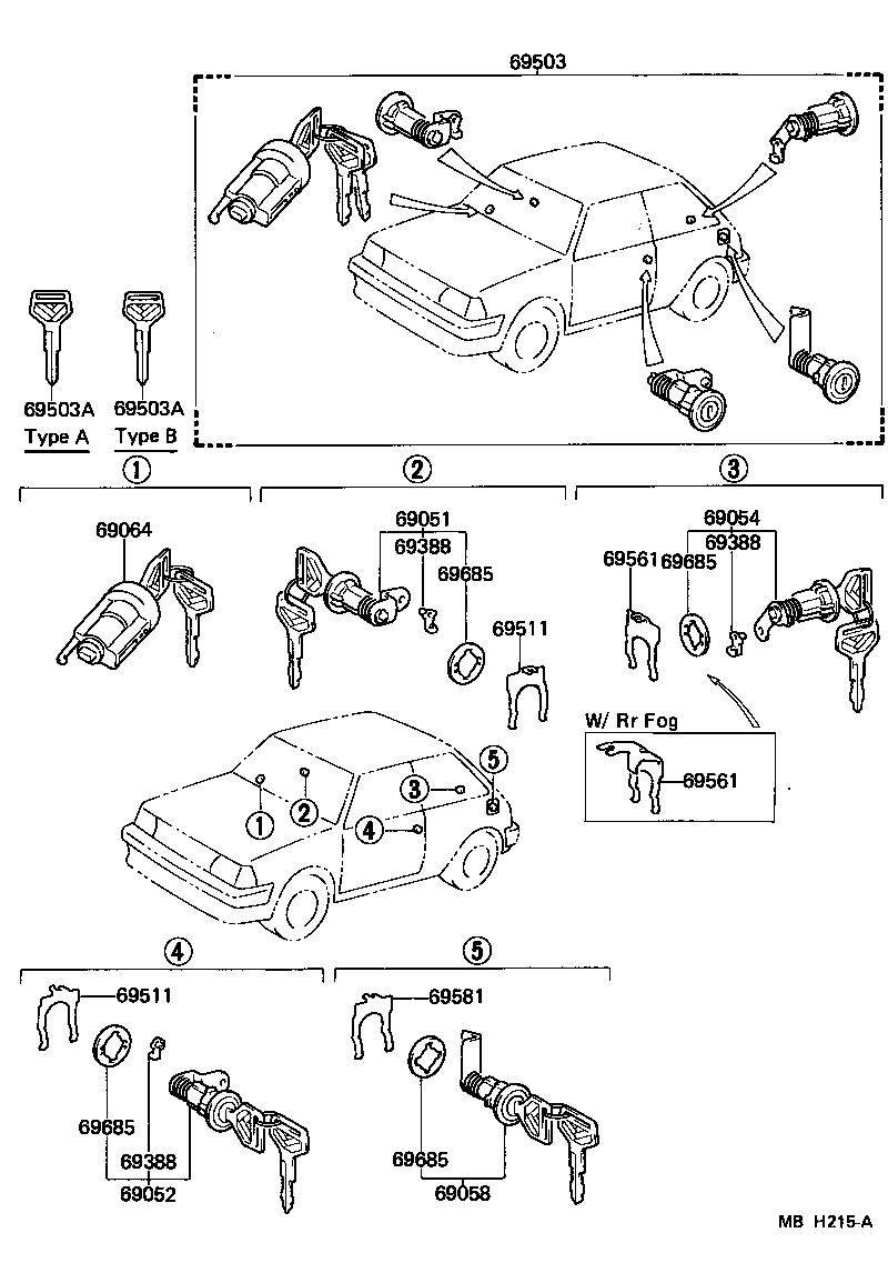 Lock Cylinder Set