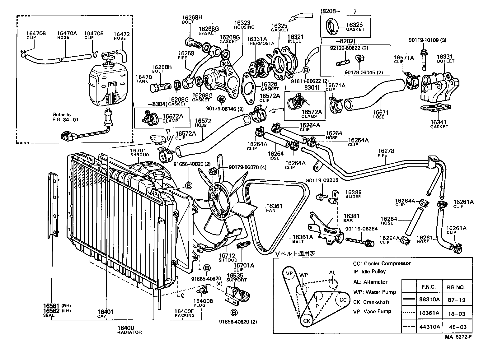 Radiator Water Outlet