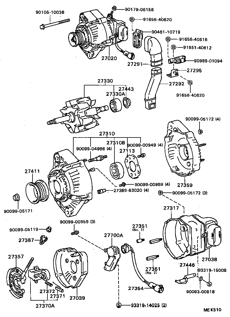Alternador
