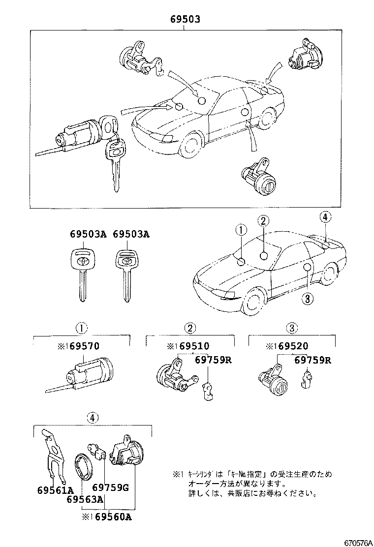 Lock Cylinder Set