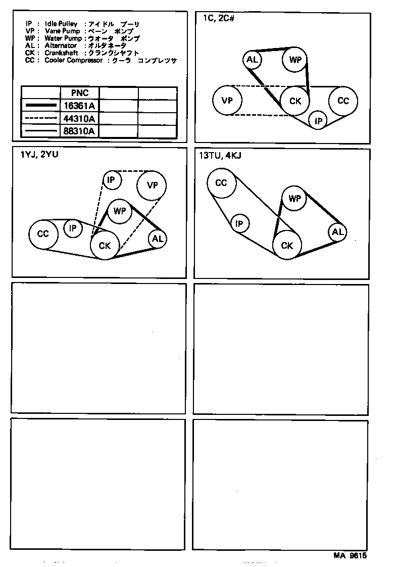 Correa trapezoidal