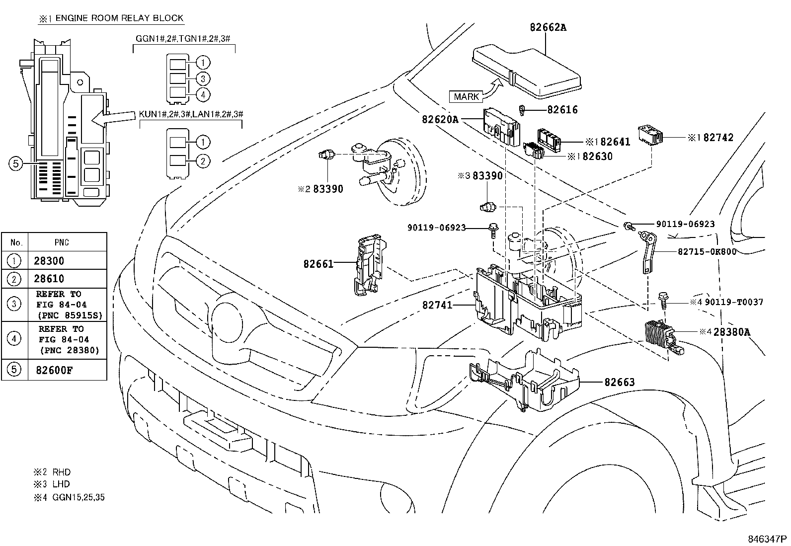 Switch & Relay & Computer