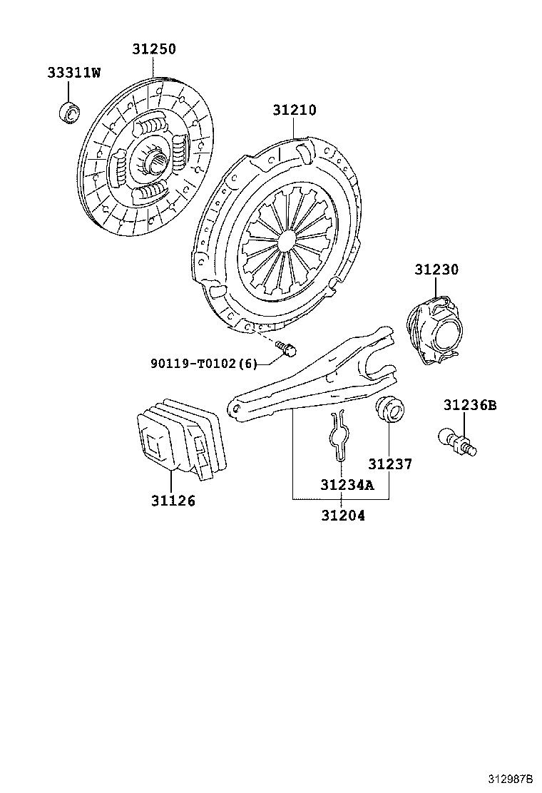 Clutch & Release Fork