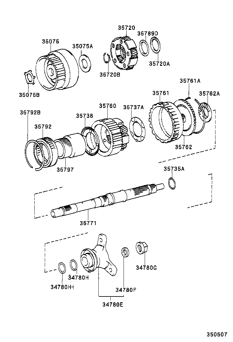 Planetary Gear, Reverse Piston & Counter Gear