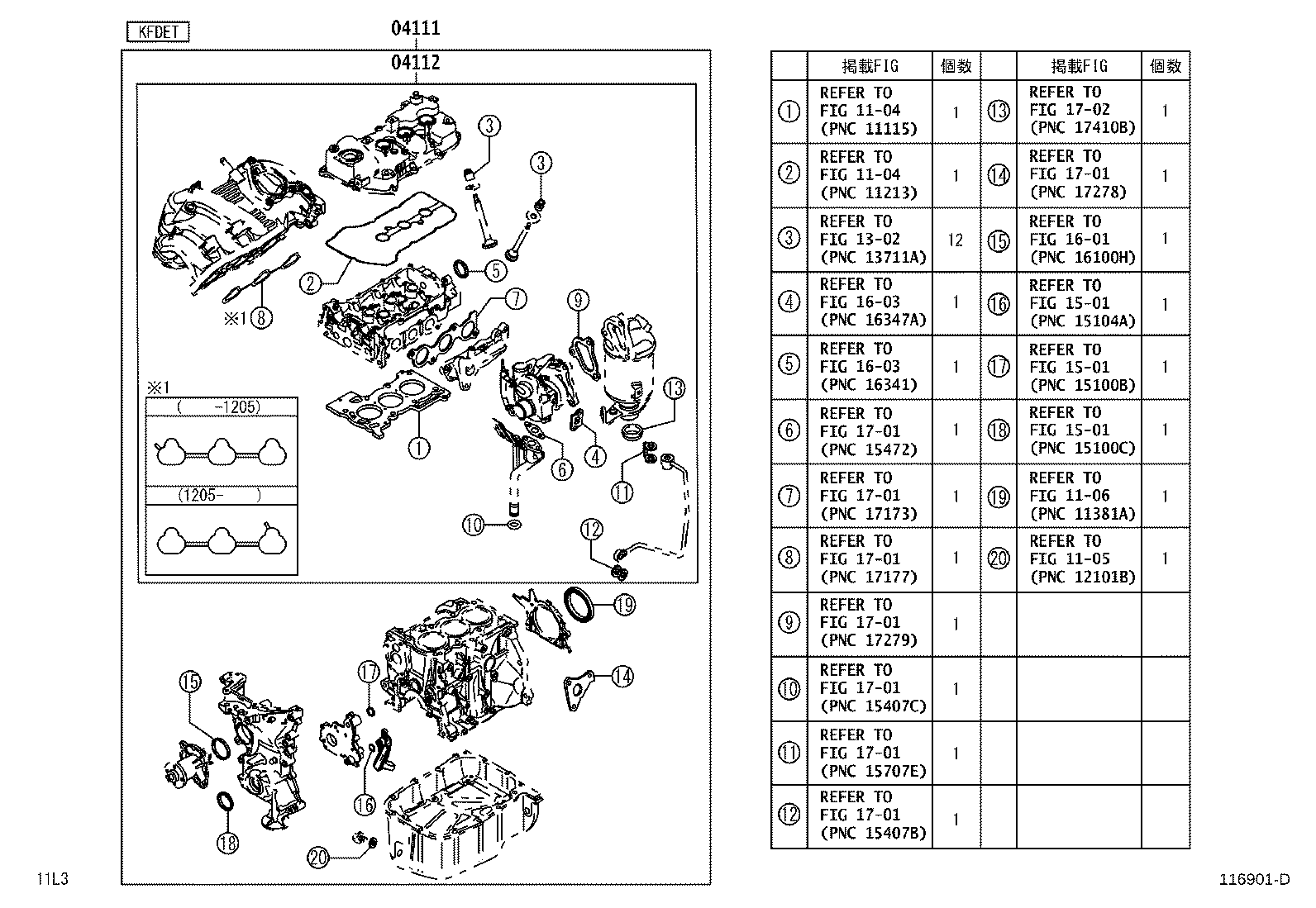 Engine Overhaul Gasket Kit