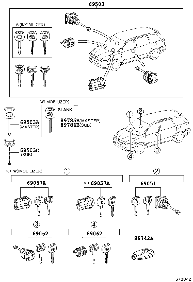 Lock Cylinder Set