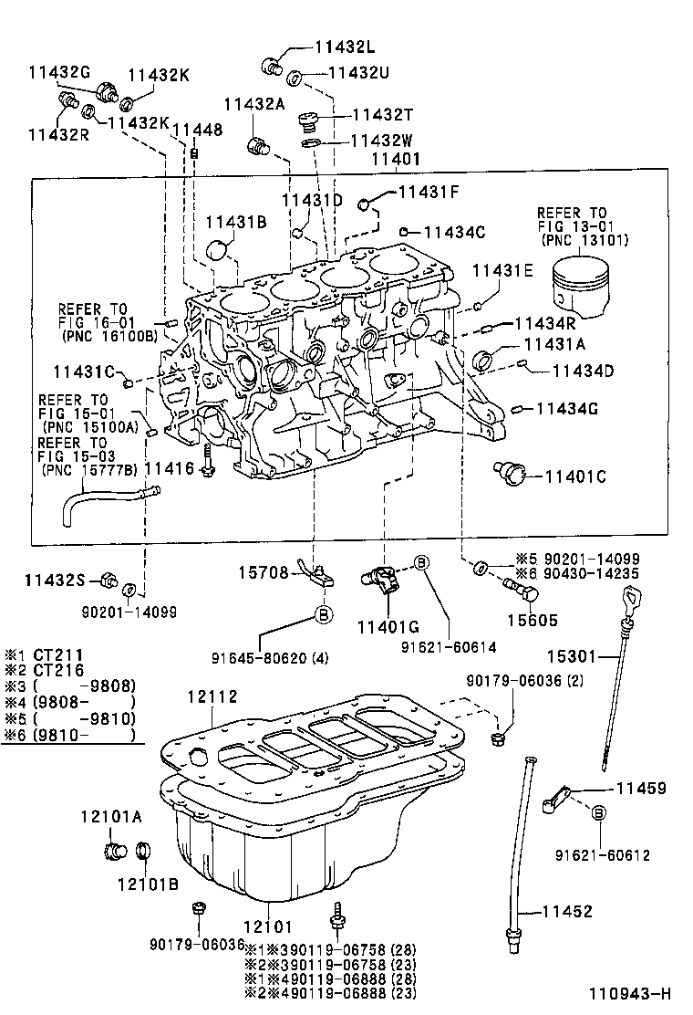 Cylinder Block