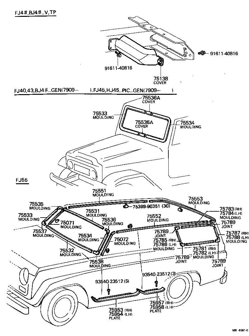 Moulding