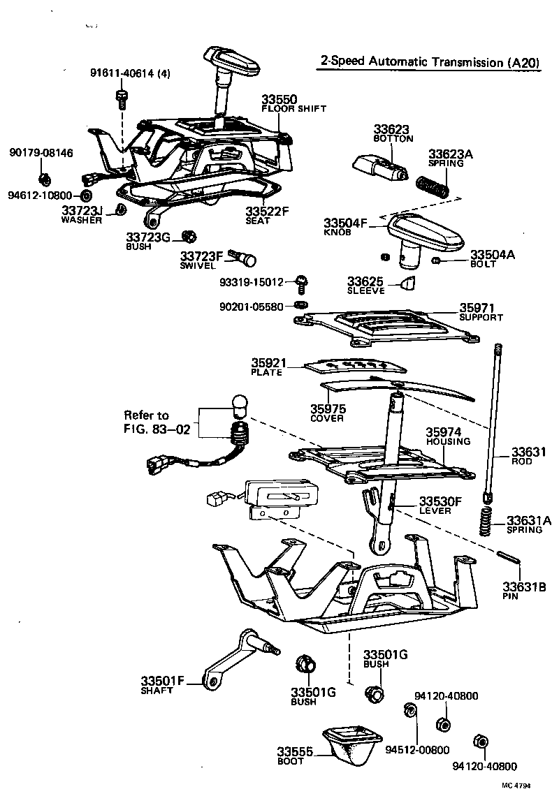 Shift Lever & Retainer