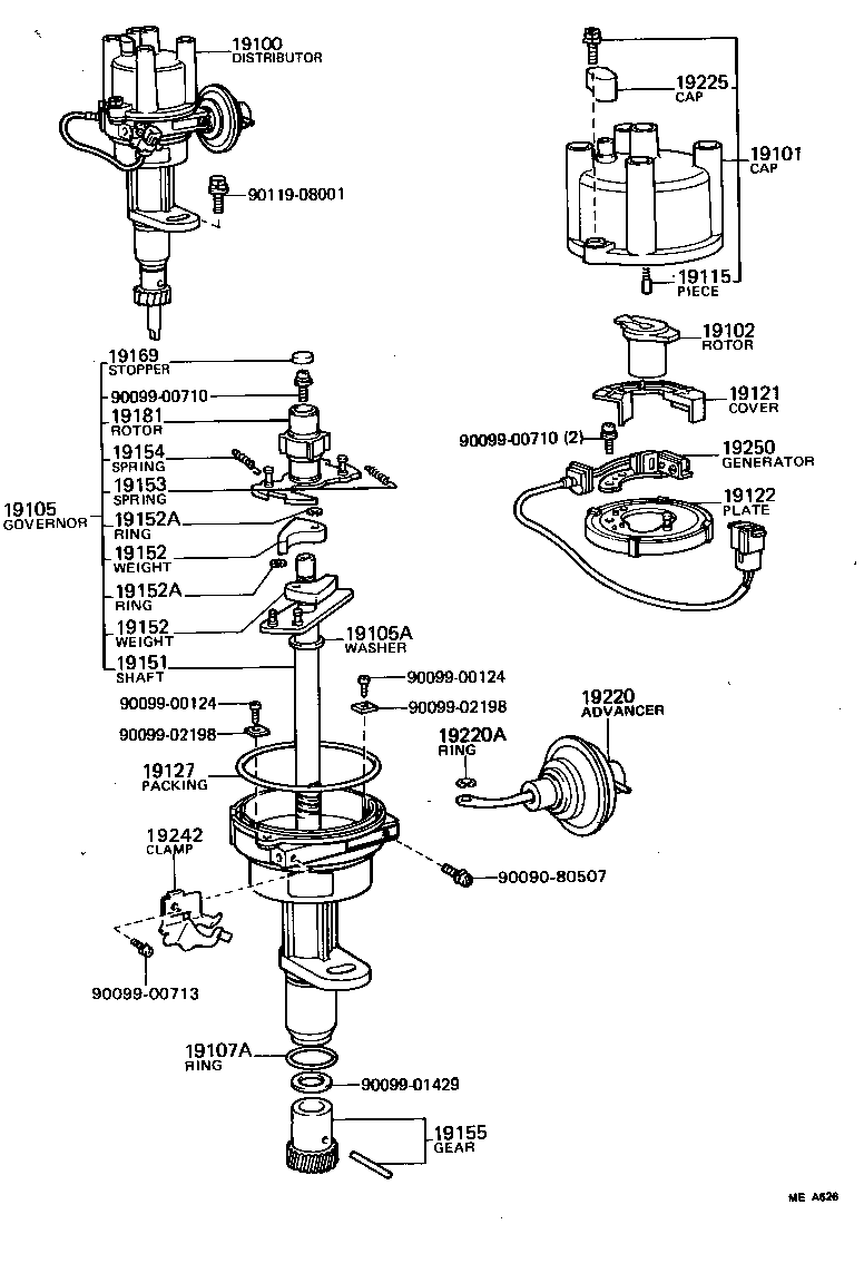 Distributor